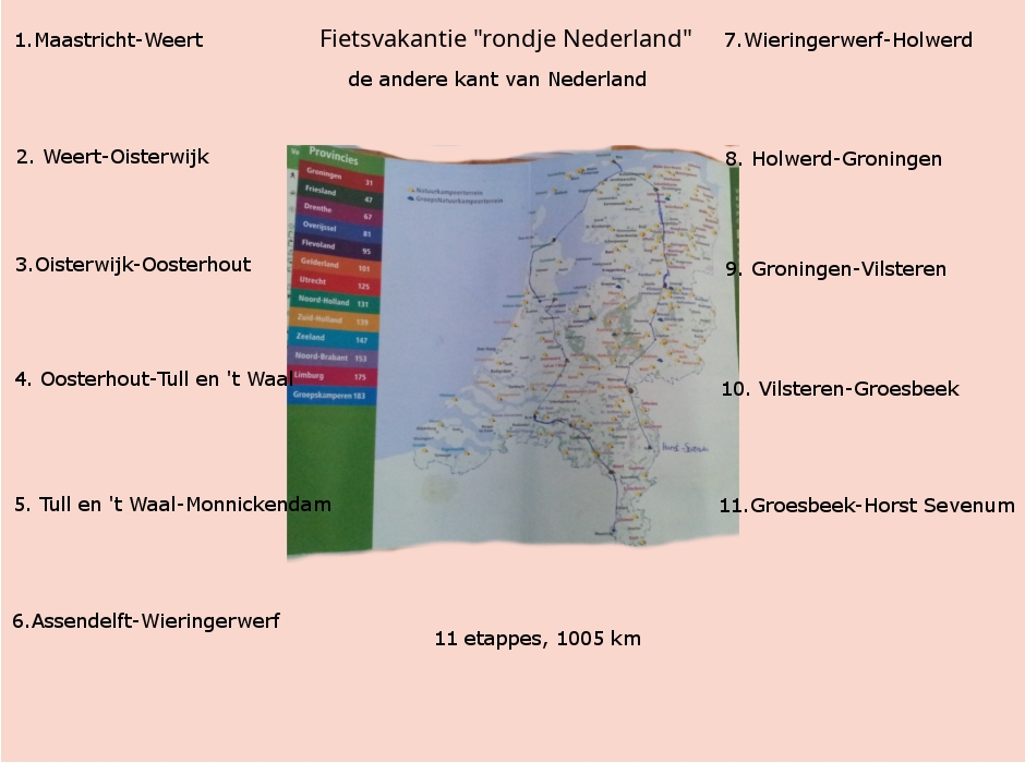 Route Fietsvakantie NL